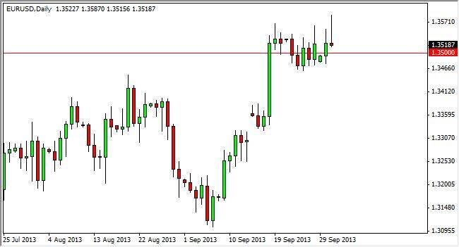 EURUSD Daily EURUSD DAILY 10213